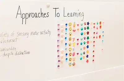 A classroom board titled Approaches to Learning, tracking each child's progress with stickers